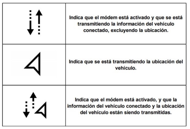 Description of image